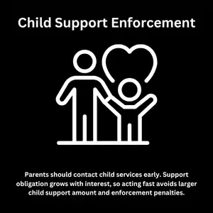 Icon shows parent and child, highlighting enforcement for child support payment in Montana cases
